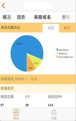 cnzz统计通用版图3