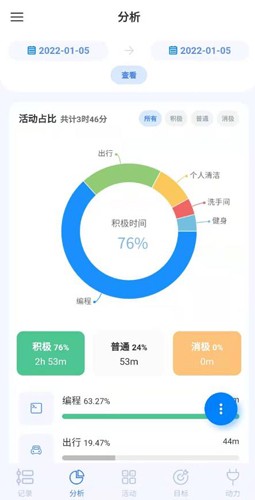 uptimer图2