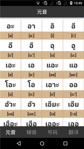 泰语字母表发音通用版图2
