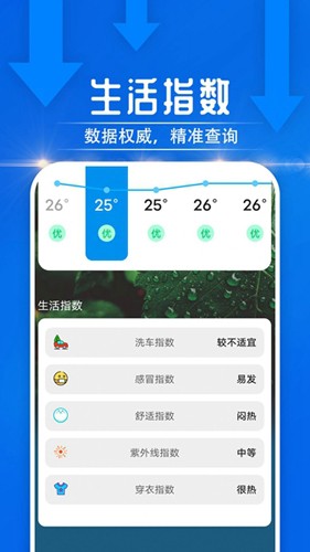 云烟天气安卓官方版(2)