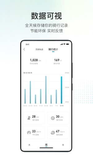 派电出行免费版图4