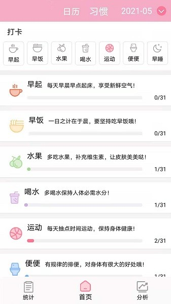安全期排卵期计算正版图1