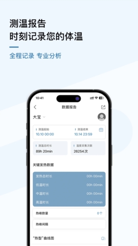 刷芯测温手机免费版图5