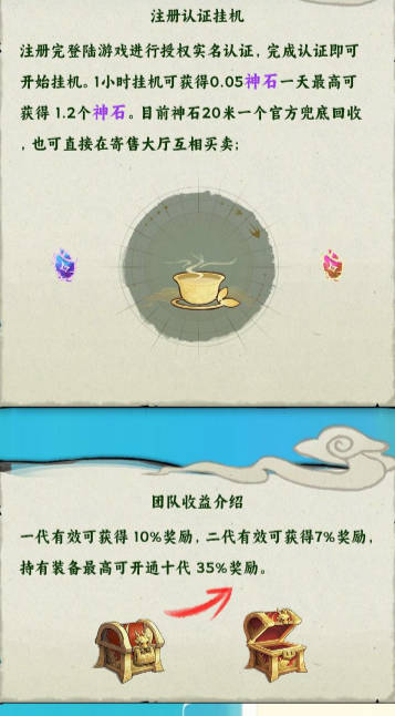 觉醒八戒(2)