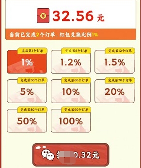 王大锤的乡村人生官方最新版图2