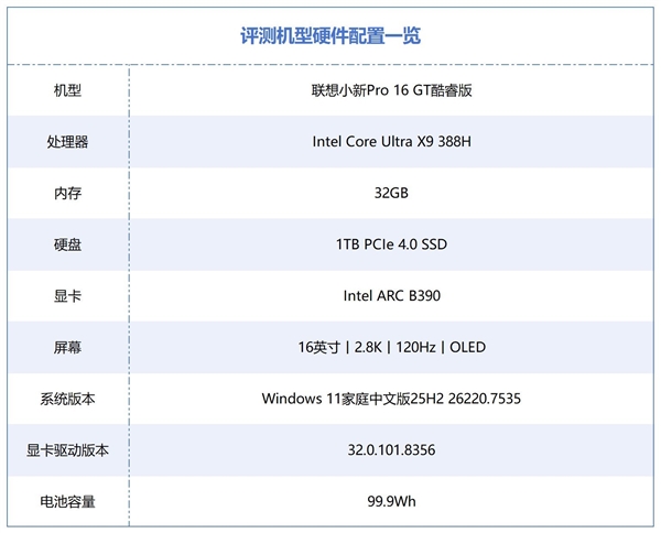 英特尔酷睿UltraX9388H实测：堪称新一代移动处理器的完美之作！