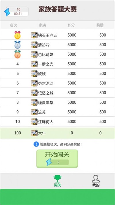 快来红包群(3)