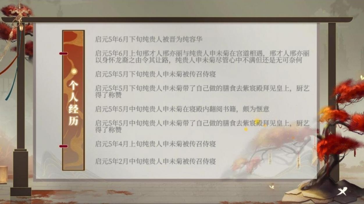 后妃成长录免费版图4