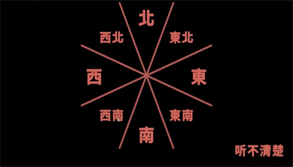 这把高端局官方正版图2
