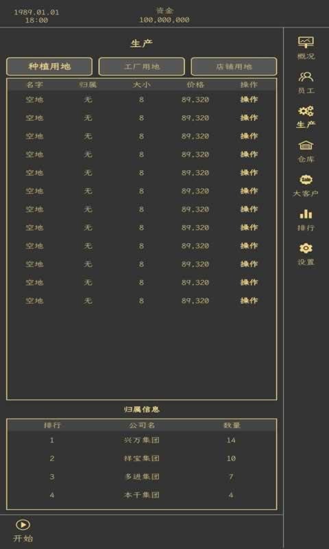 药材集团最新版图2