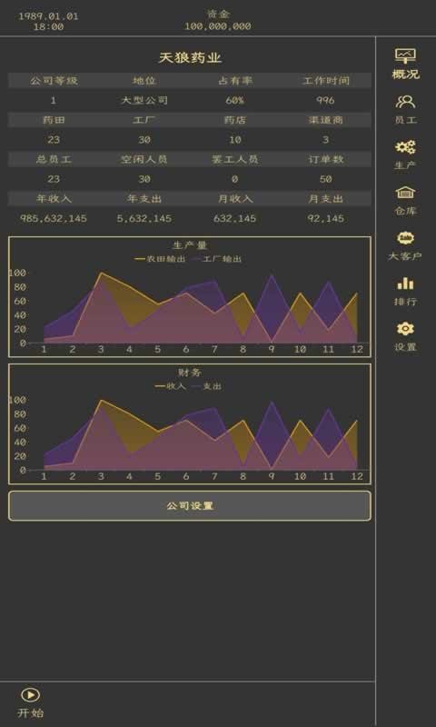 药材集团最新版图4