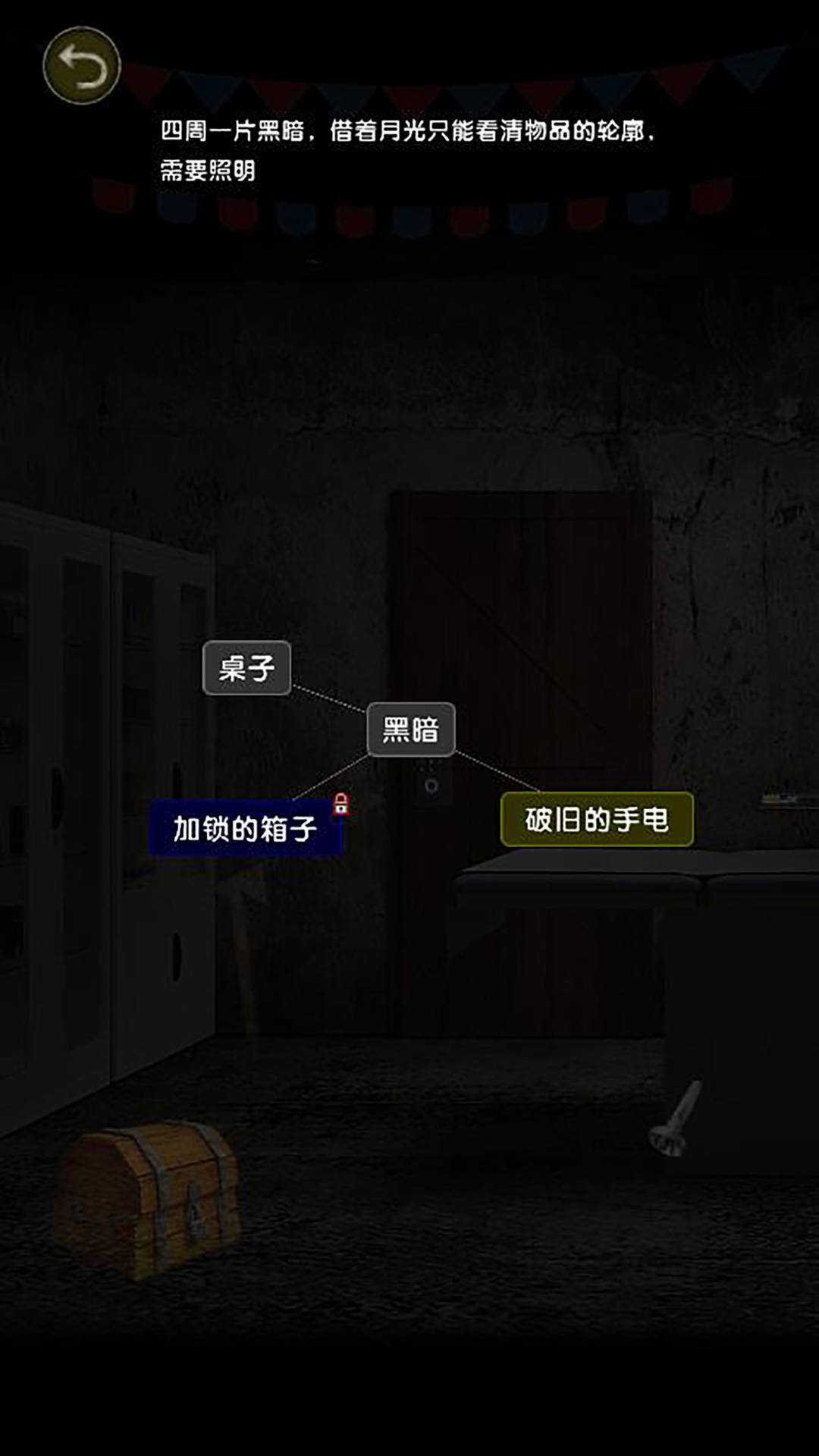 诡异往事(2)