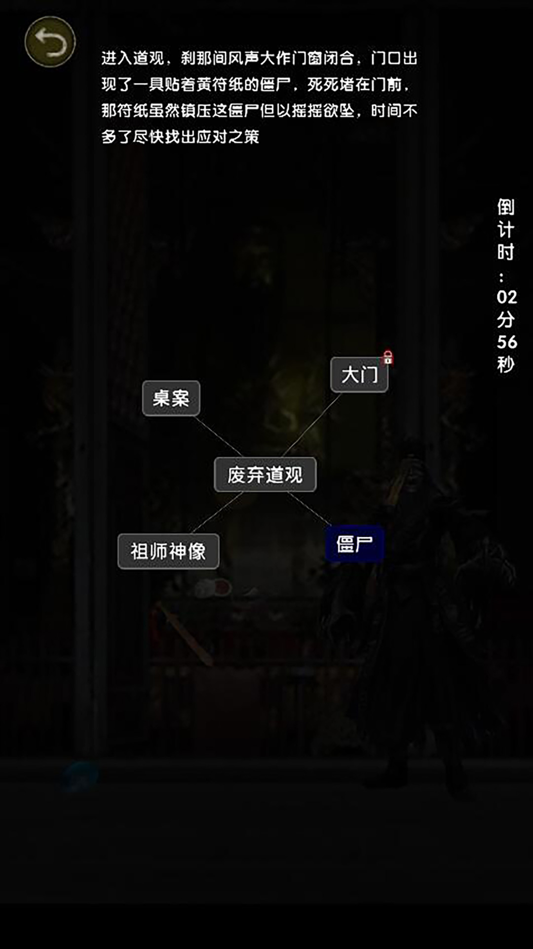 诡异往事(3)