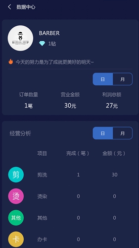 造型狮app