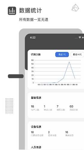 脸名管理app