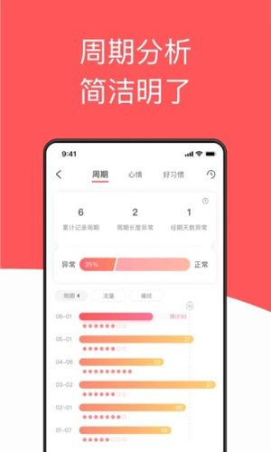 西柚大姨妈免费原版图2