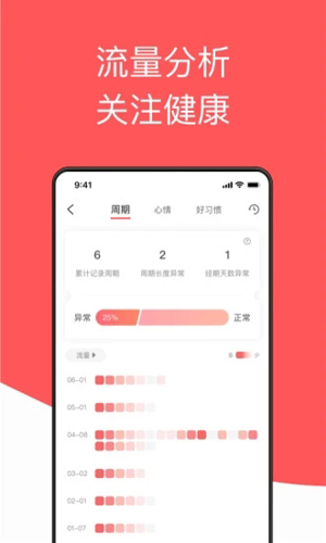 西柚大姨妈免费原版图3