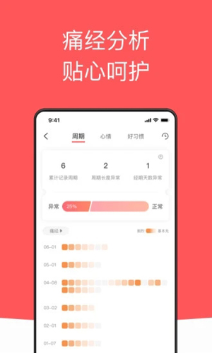 西柚大姨妈免费原版图4