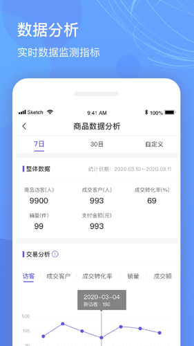 优托邦商家版(5)