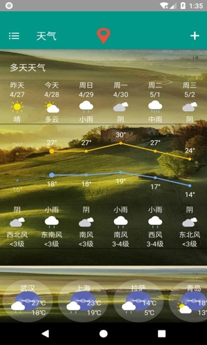 非常准天气app(4)