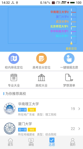 赢帆安卓官方版图4