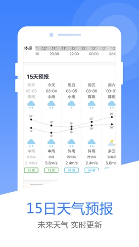 风云天气预报手机正版(3)
