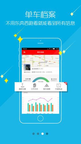 C-LINK 车队版图2
