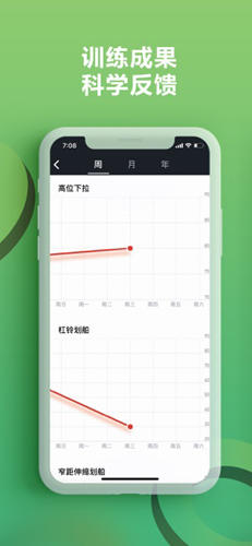 硬核健身app图3