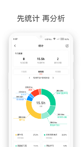 燃草app图4