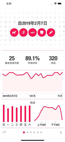 streaks最新免费版(2)