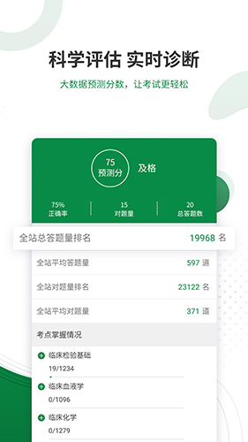 医学检验app
