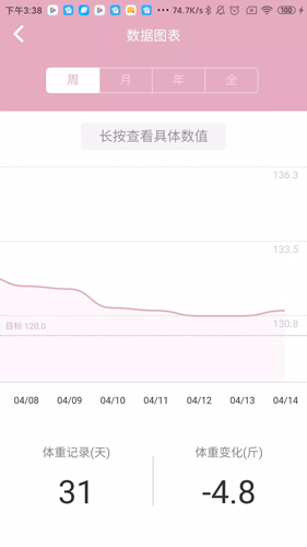 简轻app