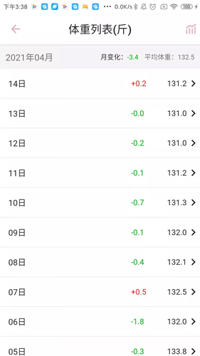 简轻app
