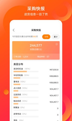 康众汽配app