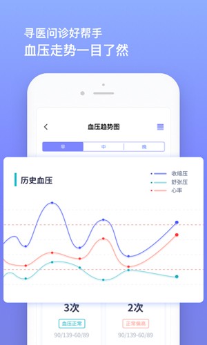 血压小本app(2)