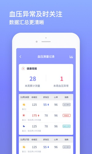 血压小本app(3)