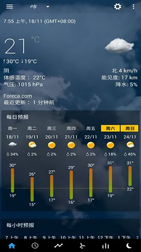 透明时钟及天气安卓免费版(1)