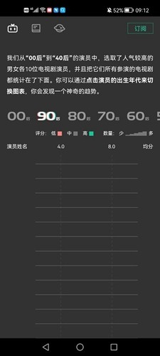 自动剧本生成器官方版(3)