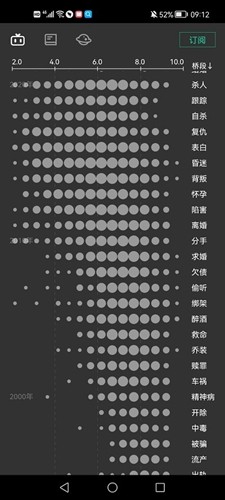 自动剧本生成器官方版(5)
