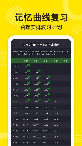 傻瓜英语高级版图2