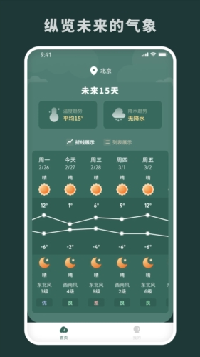 随时报天气预报直装版(4)