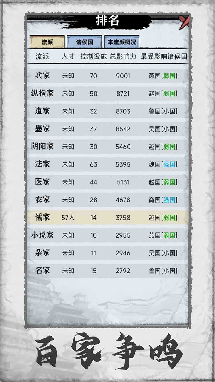 百家立志传通用版图8