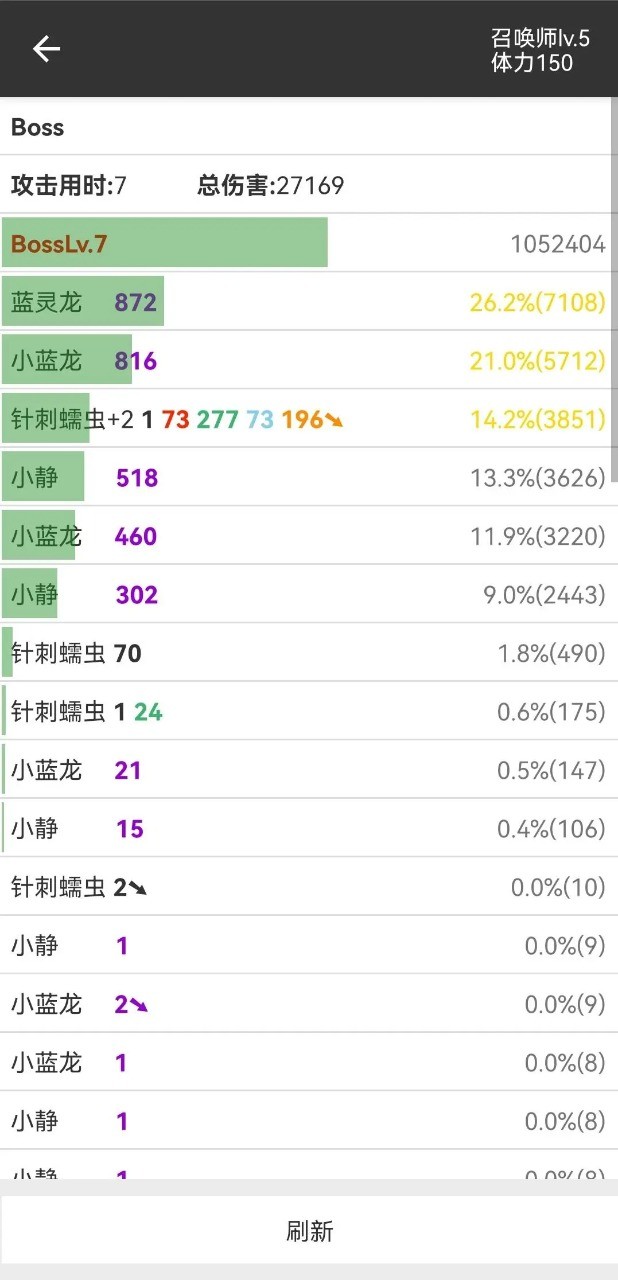 我的精灵2图3