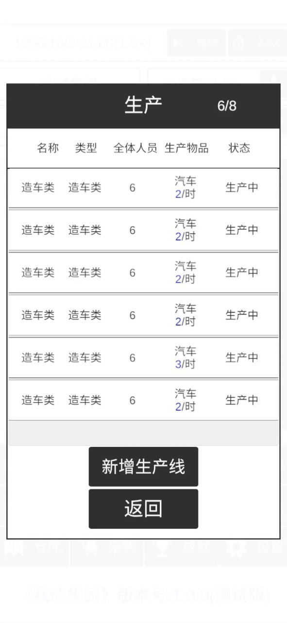 我的集团手游版图4