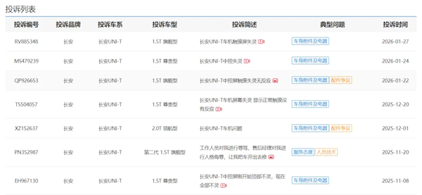 长安UNI-T车机中控触摸屏出现失灵问题！众多车主集中反映：刚过质保期故障就显现