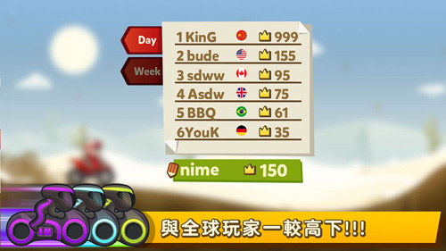 飞驰摩托免费原版图4