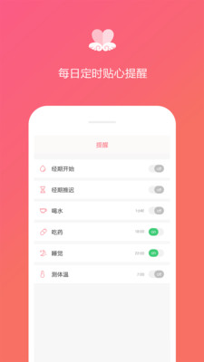 大姨妈日记app