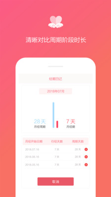 大姨妈日记app