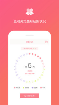大姨妈日记app
