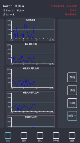 模拟经营我的酒店最新免费版图5